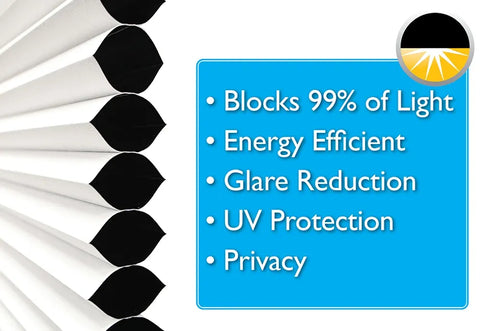 Easy Lift Fabric Cellular Blackout Shade - White