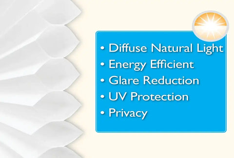 Easy Lift Fabric Cellular Light Filtering Shade - White