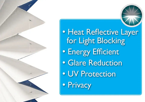Easy Lift Fabric Pleated Light Blocking Shade - White